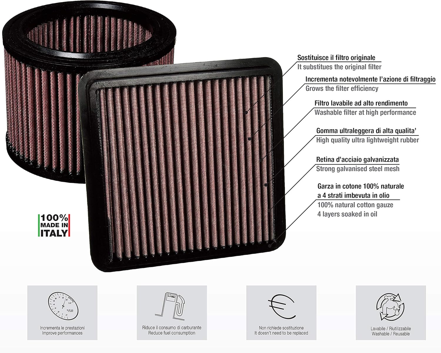 Simoni Racing FSR/UA Helicoidally Double Cone Filter