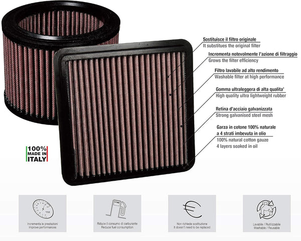 Simoni Racing FSR/UA Helicoidally Double Cone Filter