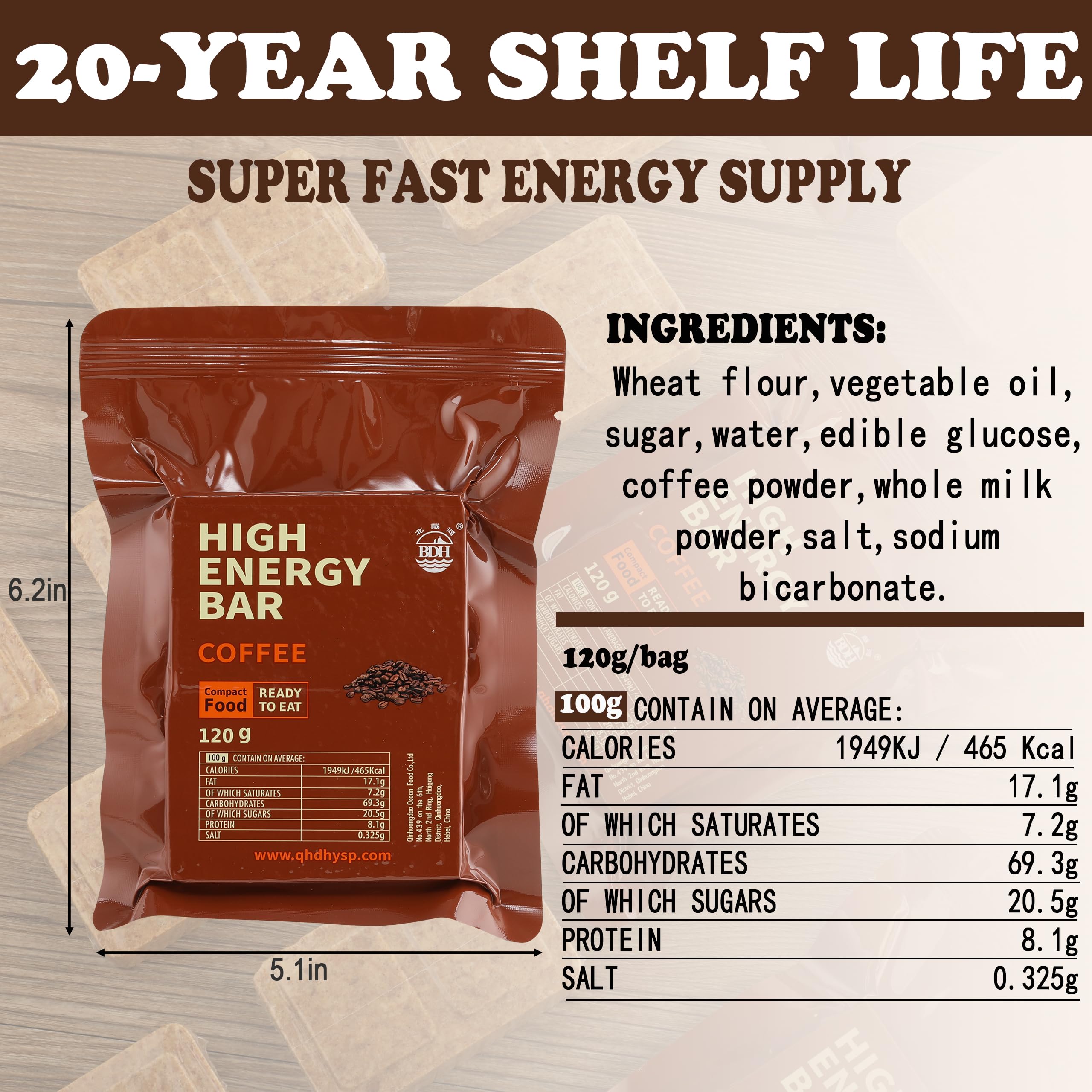 Emergency Food Rations Meal Ready To Eat, Long Self Life 18400 Calorie Survival Tabs Perfect for Camping, Hiking, Army Outdoor Disaster, 20 Pack with Tin Box