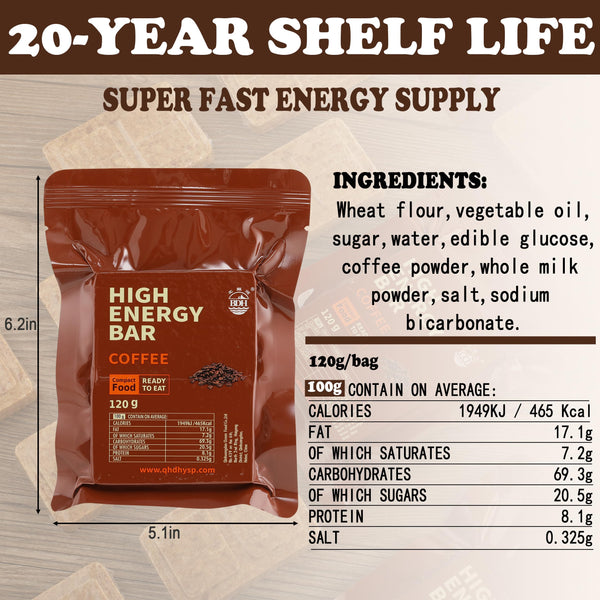 Emergency Food Rations Meal Ready To Eat, Long Self Life 18400 Calorie Survival Tabs Perfect for Camping, Hiking, Army Outdoor Disaster, 20 Pack with Tin Box
