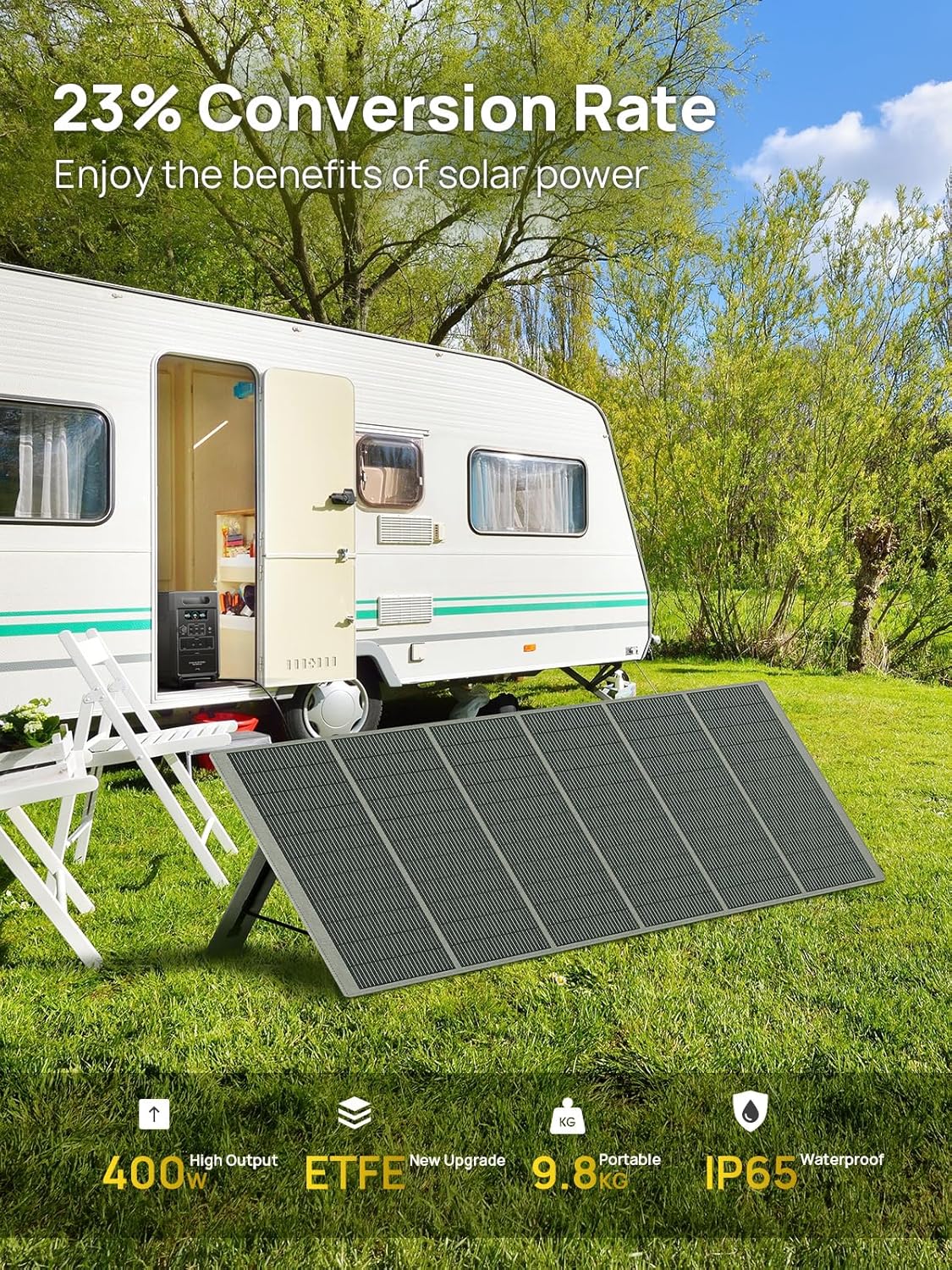 AFERIY Portable Power Station 3600W 3840Wh with 3.8-11.5kWh Expandable Capacity, Electric Generator LiFePO4 as Backup Battery, 220V-240V, EPS, UPS, BMS, Solar Generator for Home, Camping, Travel