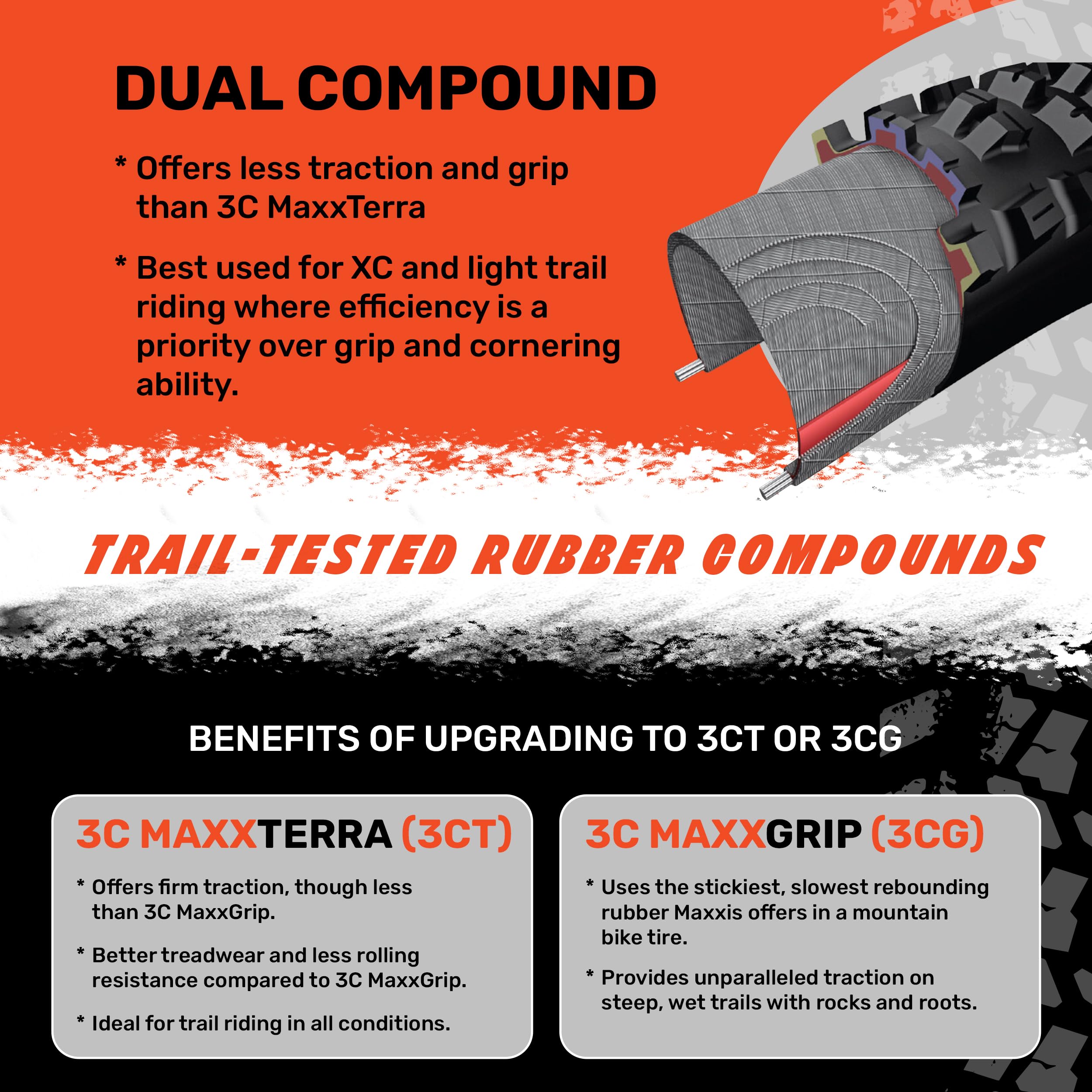 Maxxis Minion DHR2 Folding Dual Compound Exo/tr Tyre - Black, 29 x 2.30-Inch