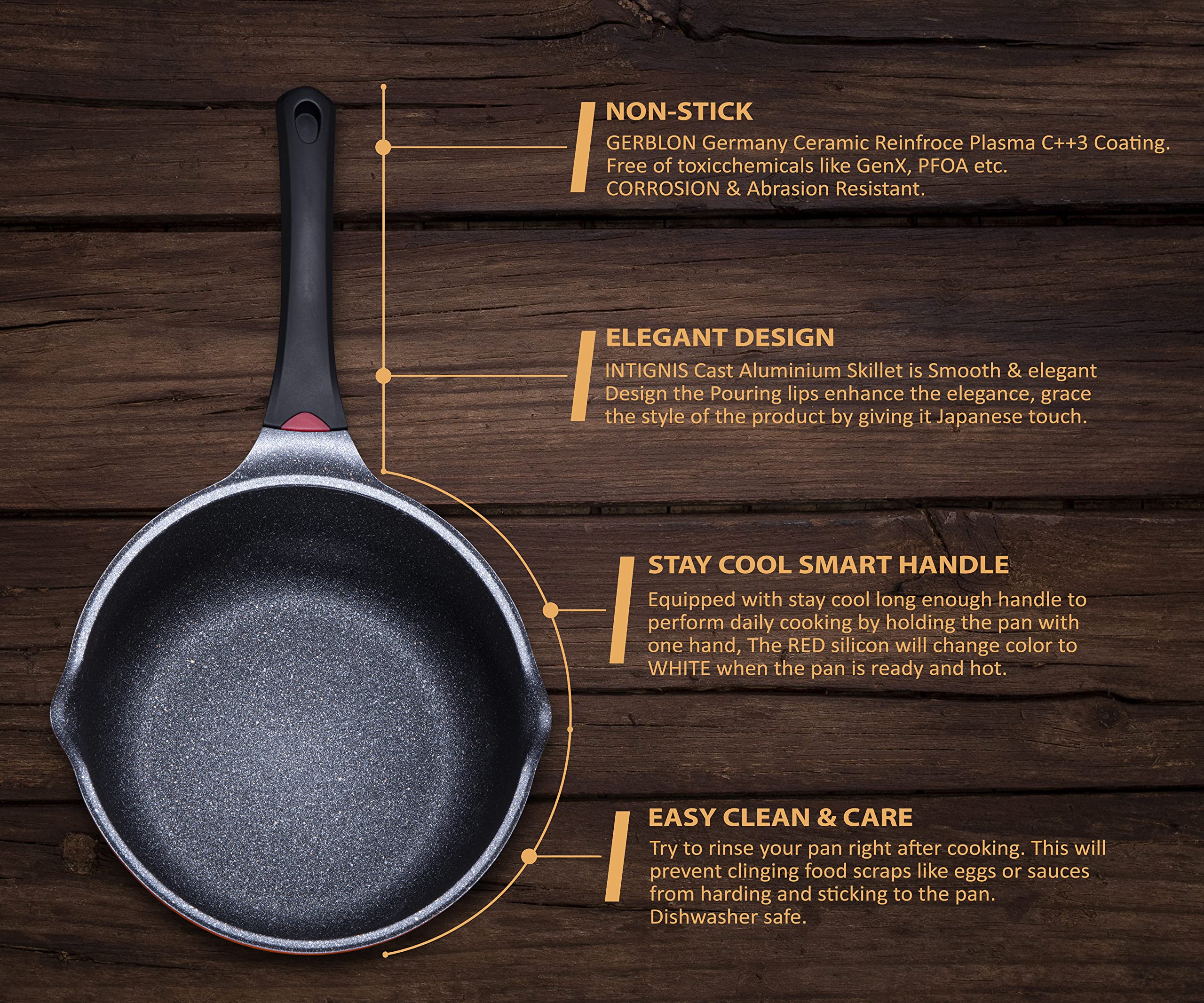 INTIGNIS Deep Non-Stick Frying Pan with Lid  3-in-1 Saut Pan, Skillet & Mini Wok  GREBLON Ceramic Coating | Induction Hob Safe | Stainless Steel