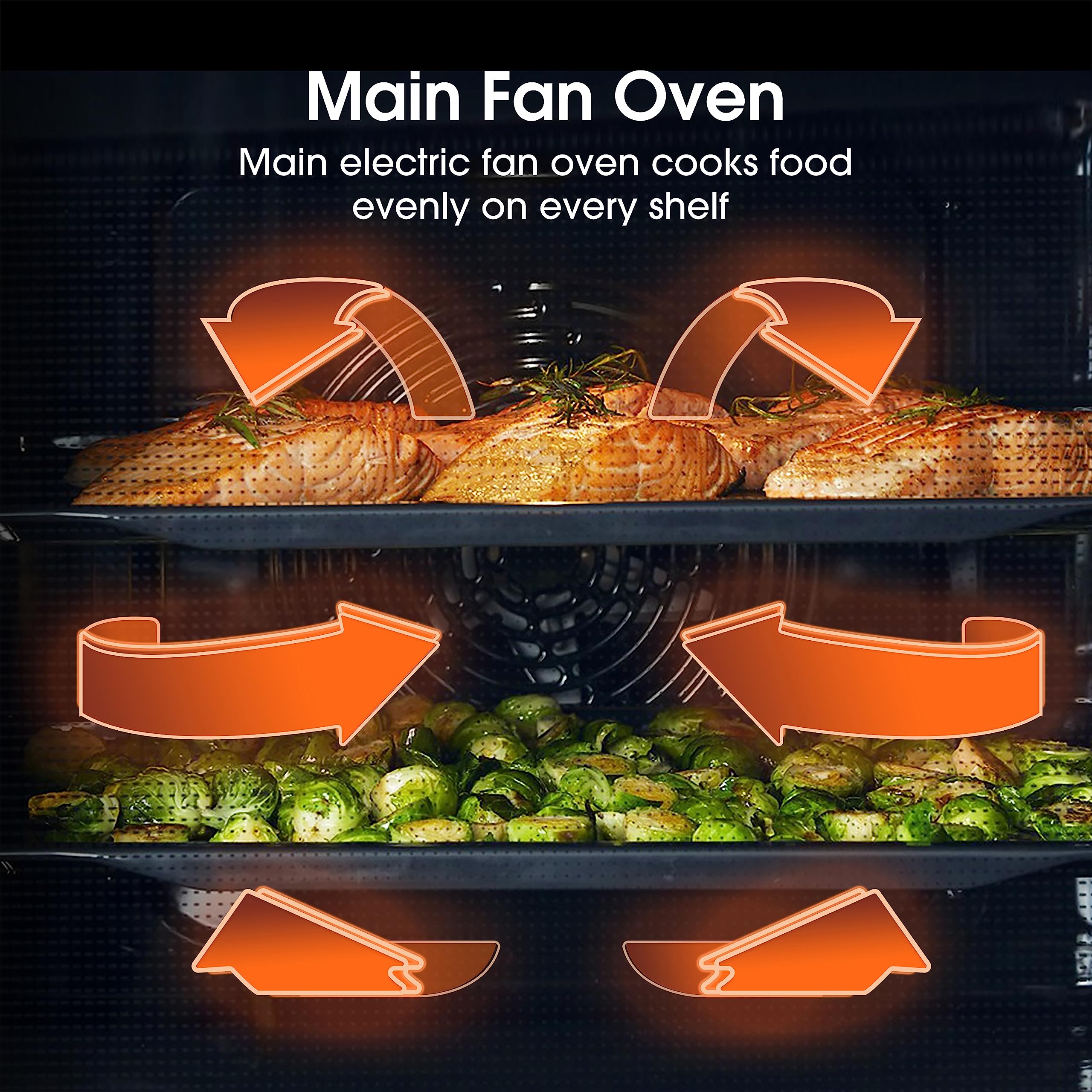 Hisense HDE3211BBUK 60cm Electric Cooker with Ceramic Hob-Black , A Rated Double Oven