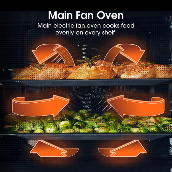 Hisense HDE3211BBUK 60cm Electric Cooker with Ceramic Hob-Black , A Rated Double Oven