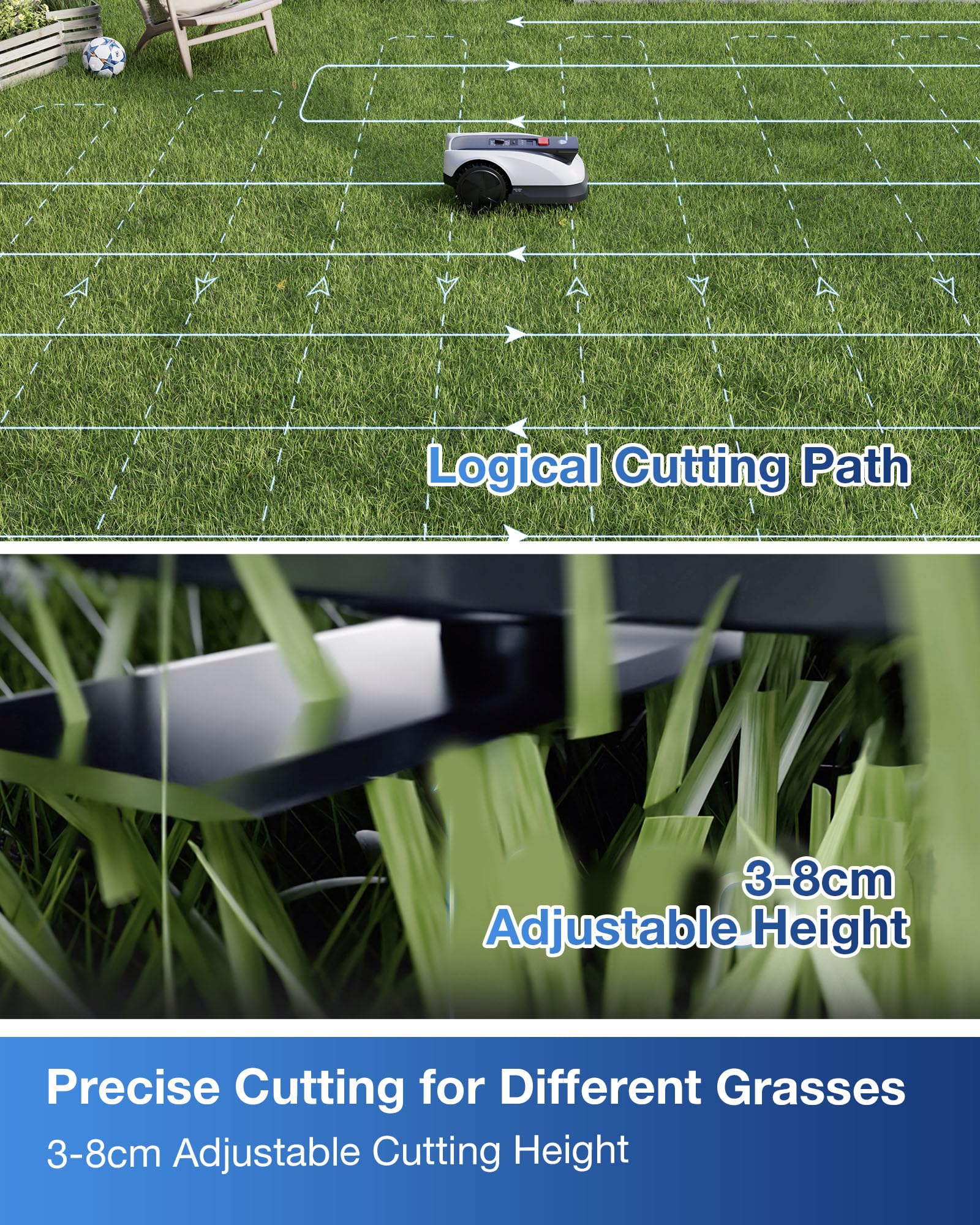 ECOVACS GOAT O800 RTK Robot Lawnmower 800㎡, Wire free, Lidar-Enhanced RTK+Vision Navigation, Pass 0.7m path, Auto Mapping, Customizable Mowing, Edge Presicion Mowing, 45% Slope Climbing