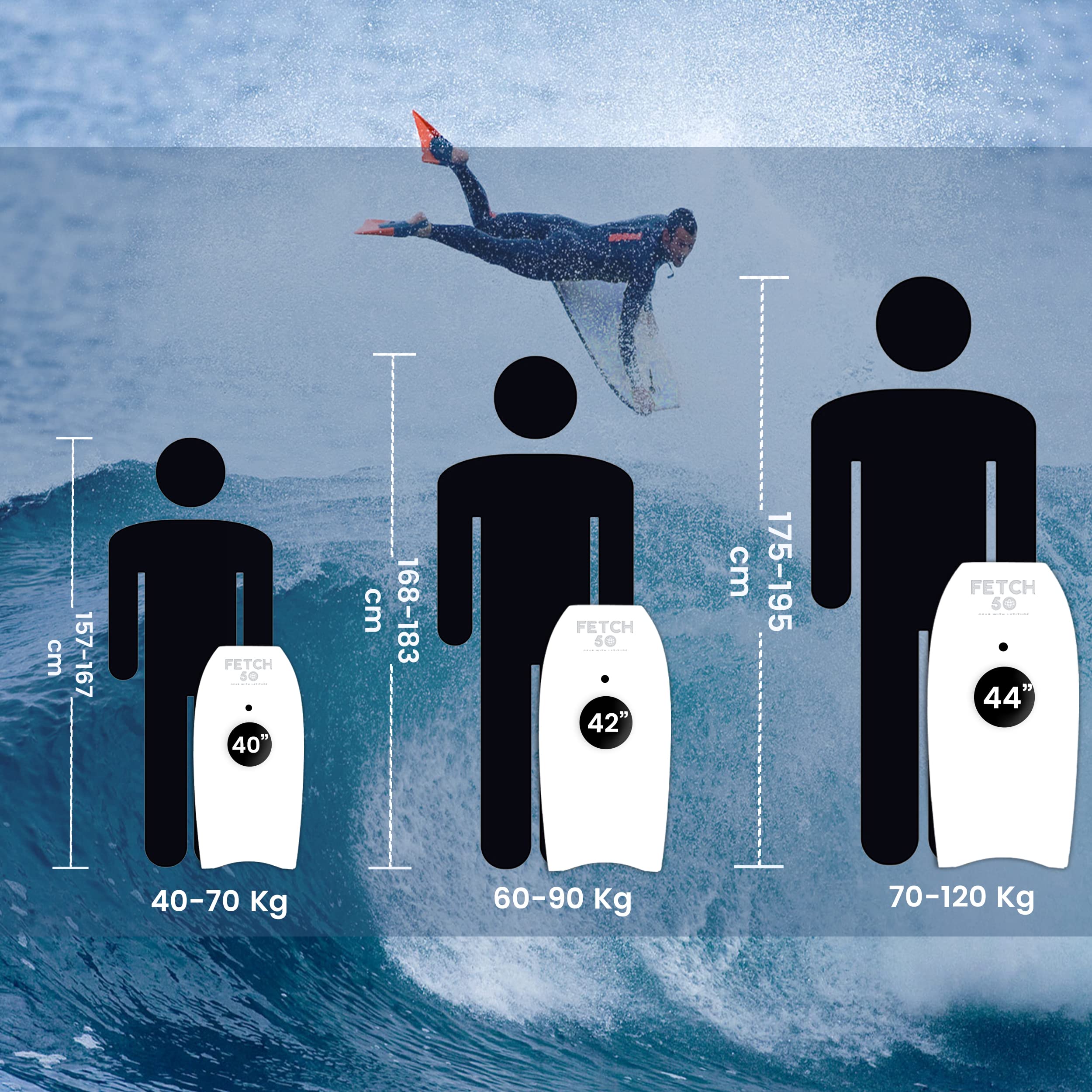 Fetch 50 44 Inch Bodyboard for Adults, Performance Body Board with Stringer and Coiled Leash, Beginner to Intermediate