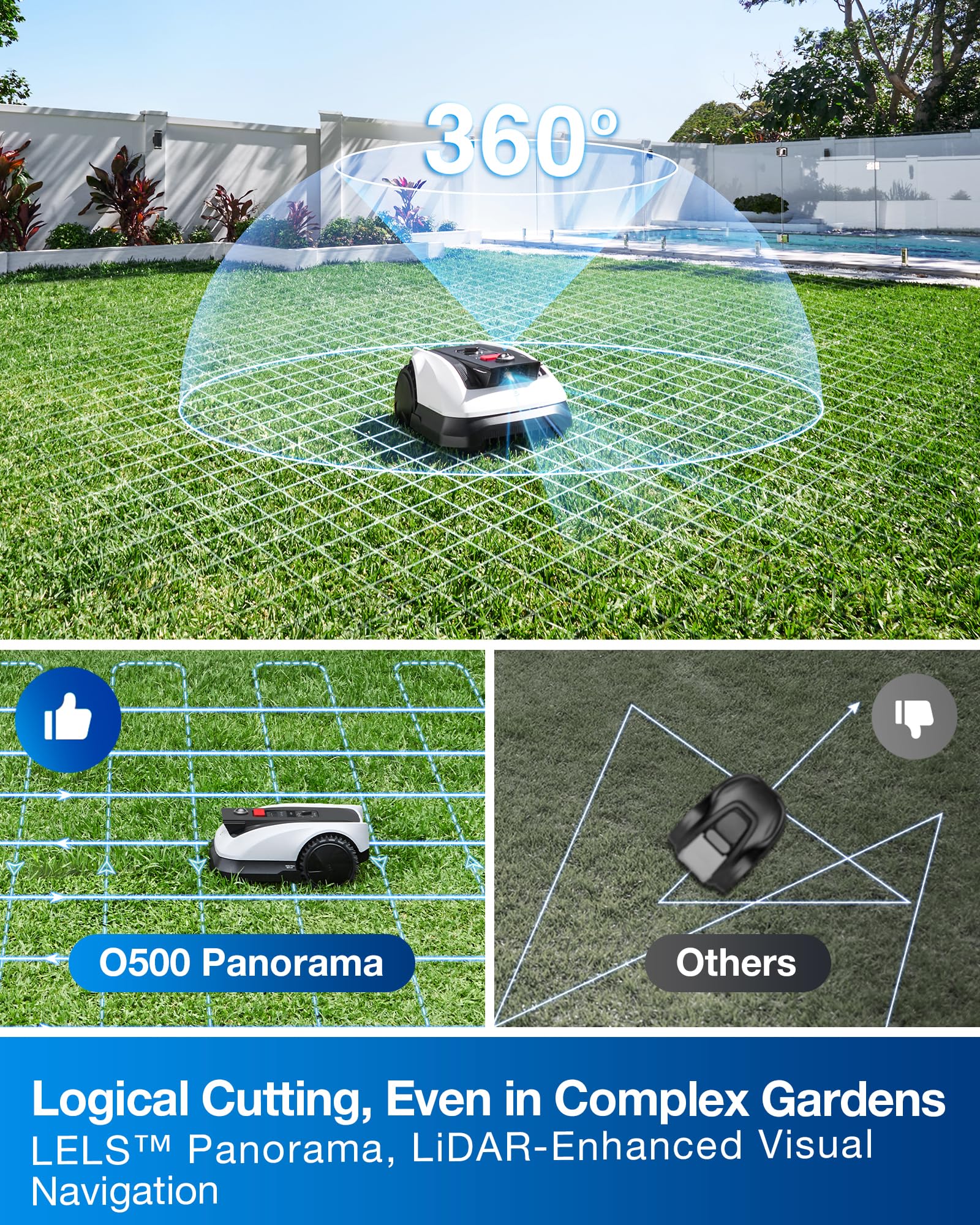 ECOVACS GOAT O800 RTK Robot Lawnmower 800㎡, Wire free, Lidar-Enhanced RTK+Vision Navigation, Pass 0.7m path, Auto Mapping, Customizable Mowing, Edge Presicion Mowing, 45% Slope Climbing