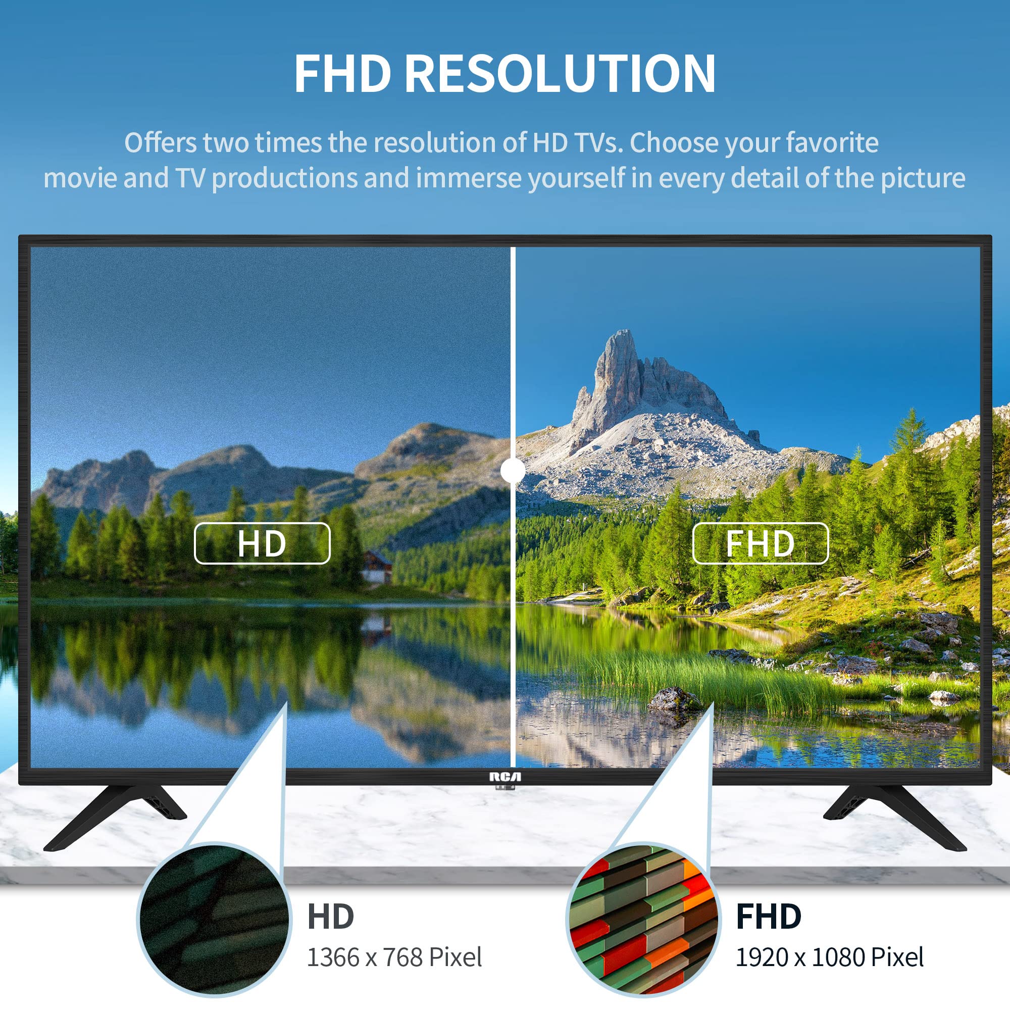 RCA RB24H2CU 24" inchFreeview HD TV DVB-T2/C/S2 Dolby Digital Audio, LED Backlighting Display, HDMI VGA PC SCART USB Travel Small TV for Motorhome and Campervan,Caravans,12 Volt