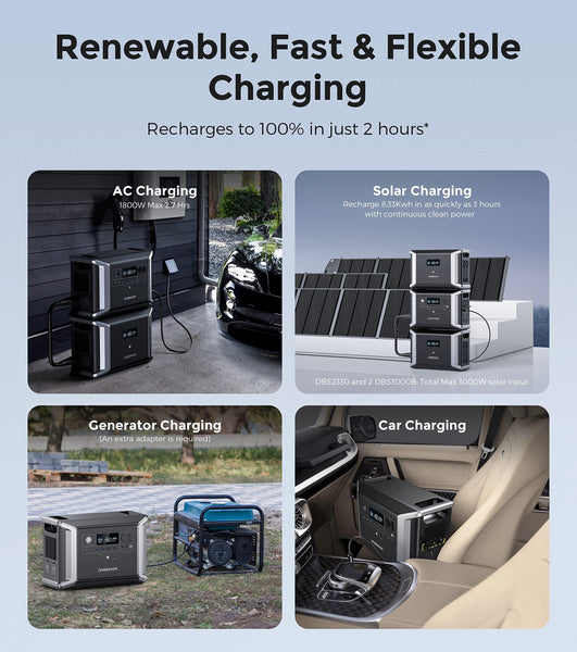 Dabbsson Portable Power Station DBS2300, 2330Wh EV Semi-solid State LiFePO4 Home Battery Backup, Max 16660Wh, 2200W AC Outlets, Solar Generator for Camping, Home Backup, Emergency, RV