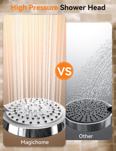 Magichome High Pressure Shower Head and Hose, 5 Spray Modes Shower Head with 1.5m Hose, Large Powerful Flow Handheld Showerhead for Low Water Pressure