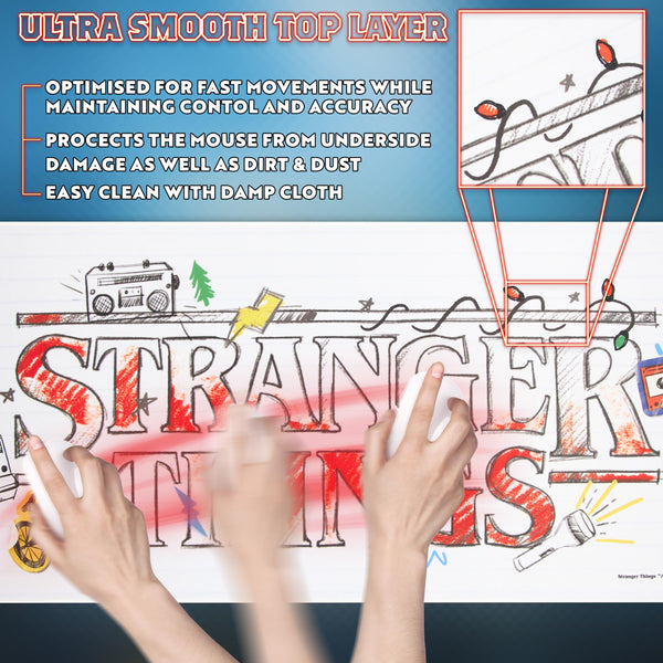 Stranger Things Desk Mat Large Mouse Mat 80 x 36 cm Desk Protector Mat PC Laptop Keyboard and Mouse Mat Gamer Gifts (White)
