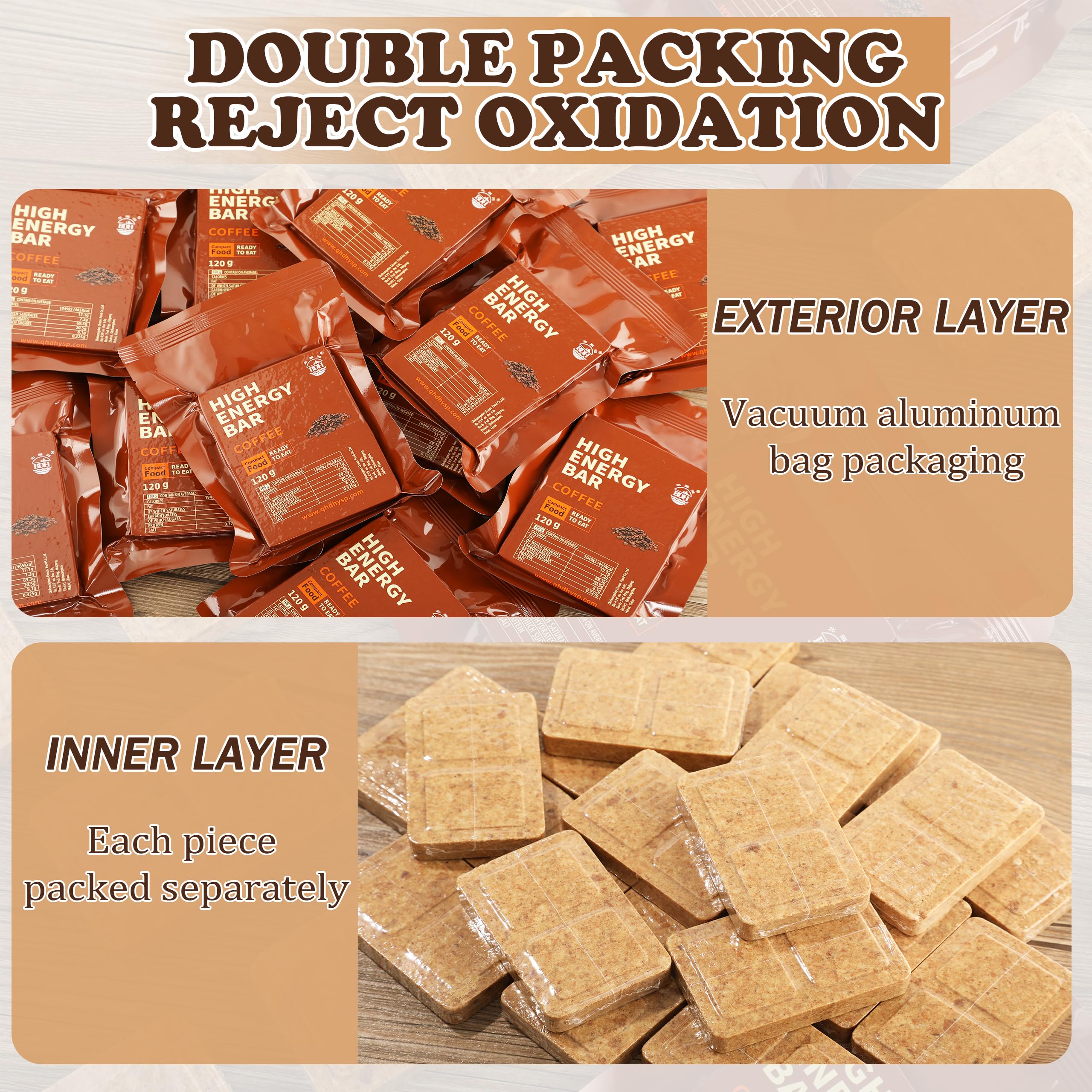 Emergency Food Rations Meal Ready To Eat, Long Self Life 18400 Calorie Survival Tabs Perfect for Camping, Hiking, Army Outdoor Disaster, 20 Pack with Tin Box