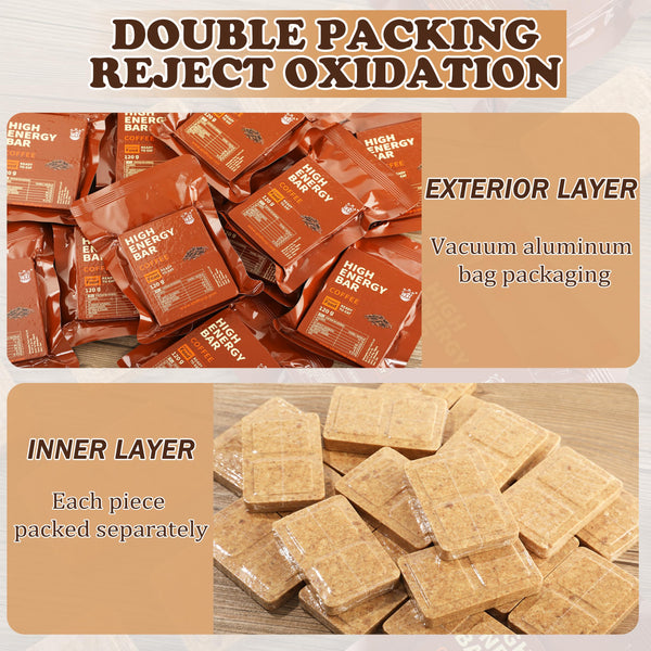 Emergency Food Rations Meal Ready To Eat, Long Self Life 18400 Calorie Survival Tabs Perfect for Camping, Hiking, Army Outdoor Disaster, 20 Pack with Tin Box