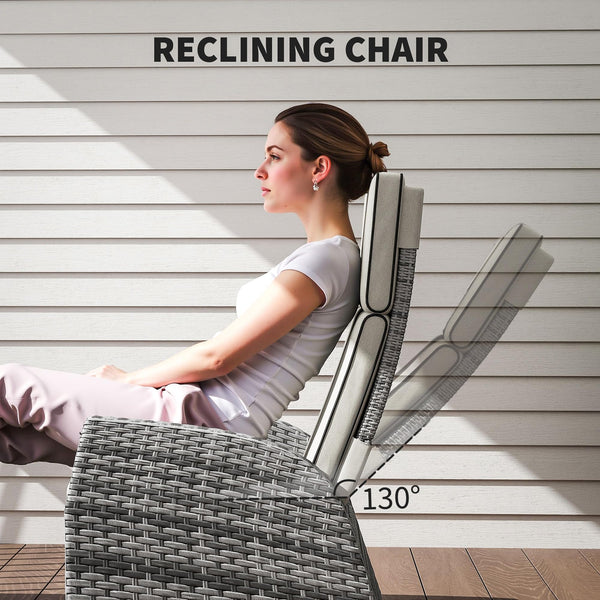 Outsunny 5 Piece Rattan Garden Furniture Set, Garden Reclining Rattan Chairs Set of 2 with Wood-Plastic Composite Table, Footstools and Thick Cushions for Balcony, Patio, Charcoal Grey