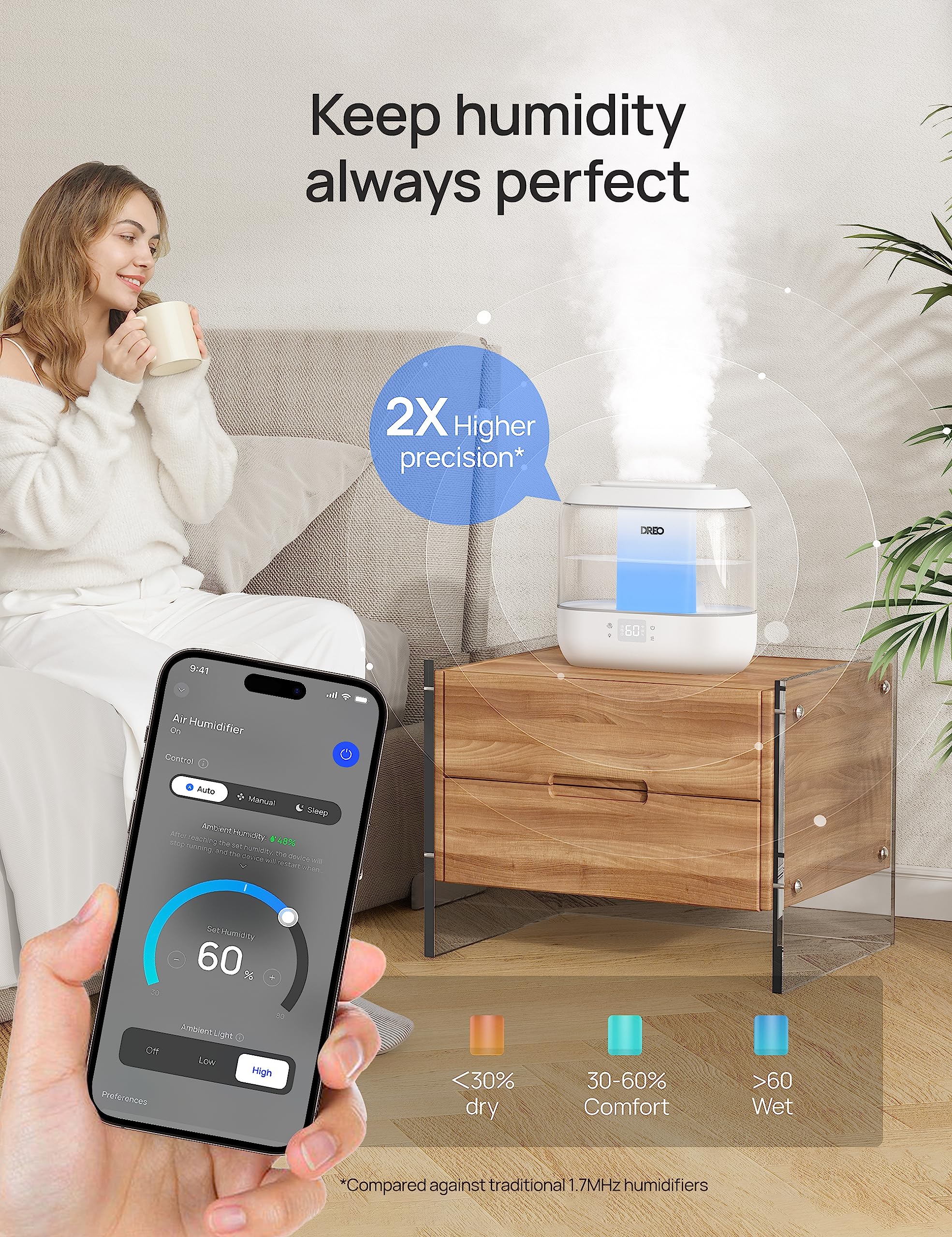 Dreo Smart Humidifier for Bedroom, 4L Cool Mist Humidifier for Home Baby, Humidity Sensor, Auto Mode, 32H Last, Oil Diffuser, 28dB Quiet Ultrasonic