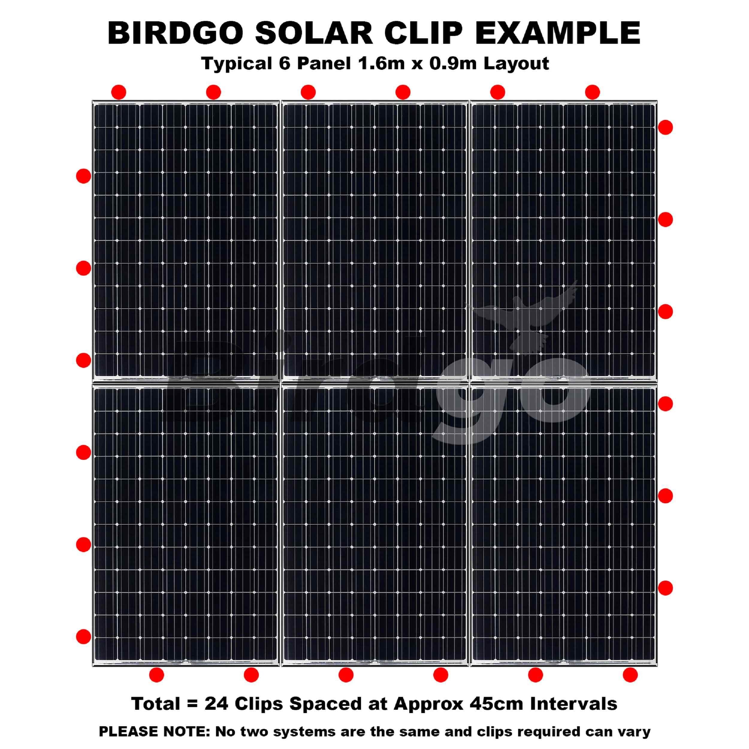 Birdgo Solar Panel Roof Mesh Fixing Clips - No Drill Installation of Bird Proofing Mesh to Stop Pigeon Bird Access (Nylon, Pack of 60)
