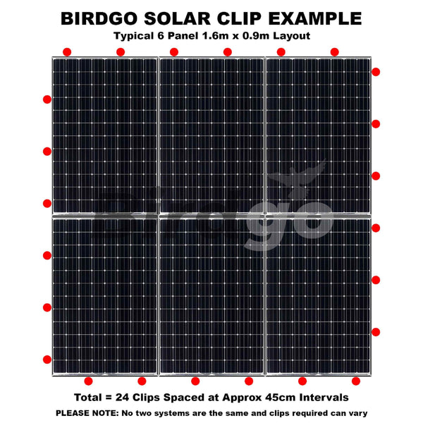 Birdgo Solar Panel Roof Mesh Fixing Clips - No Drill Installation of Bird Proofing Mesh to Stop Pigeon Bird Access (Nylon, Pack of 60)
