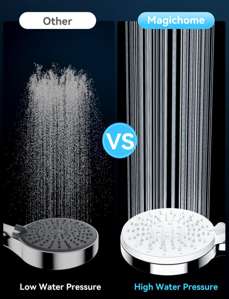 Magichome High Pressure Shower Head and Hose, 5 Spray Modes Shower Head with 1.5m Hose, Large Powerful Flow Handheld Showerhead for Low Water Pressure