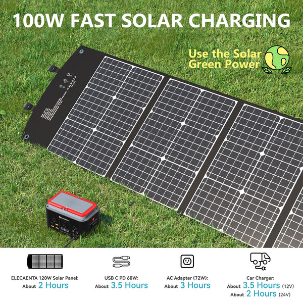 ELECAENTA Portable Power Station, 200Wh LiFePO4 Battery 6x Lifespan, AC200W (Peak 400W) Pure Sine Wave, Ultra-Light 2KG, Solar Generator for Outdoor Camping RVs Home Use