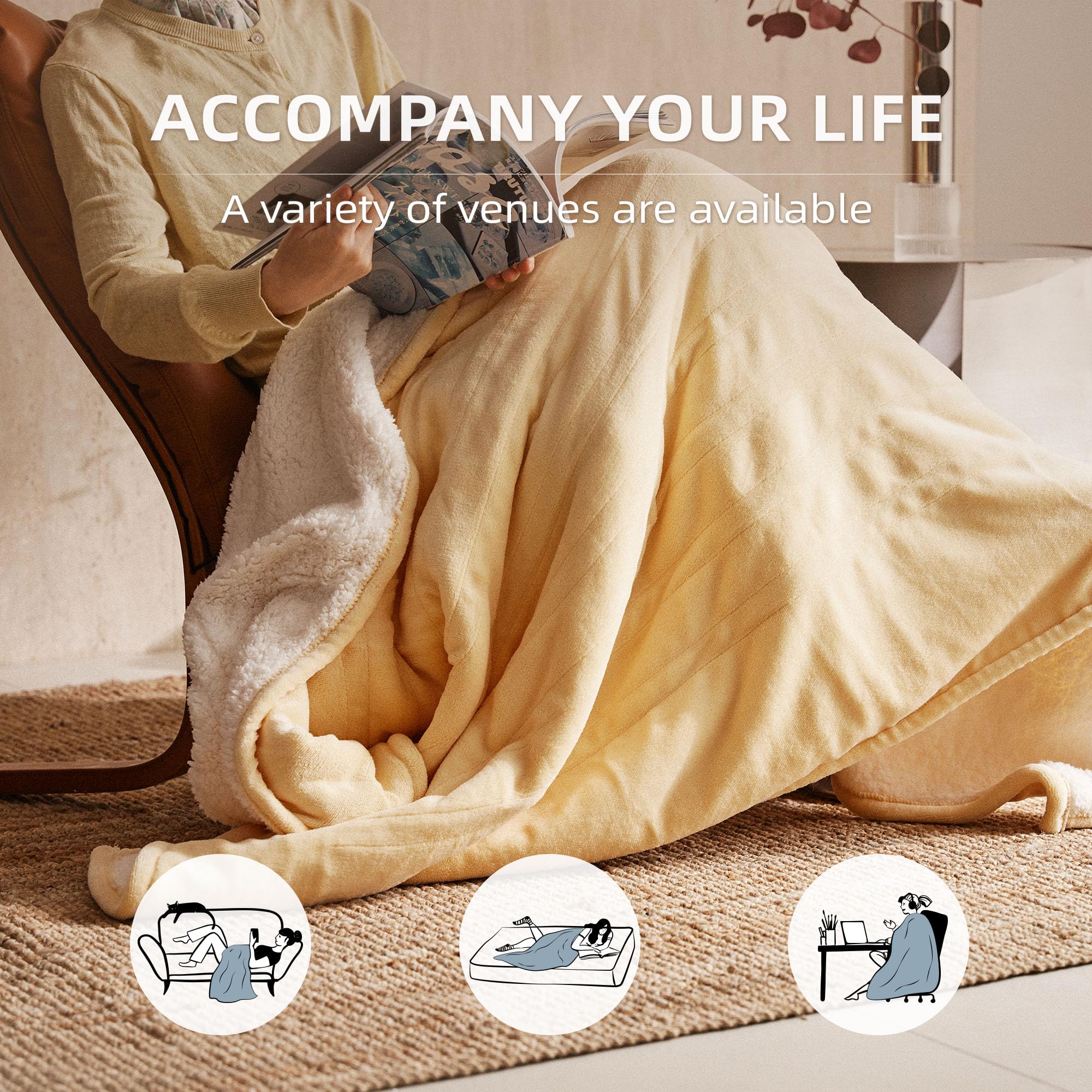 JET'S HOME Electric Blanket 130x160cm - Heated Blanket 6 Heat Settings Digital Controller Adjustable Timer up to 10 Hours - Heated Throw Machine