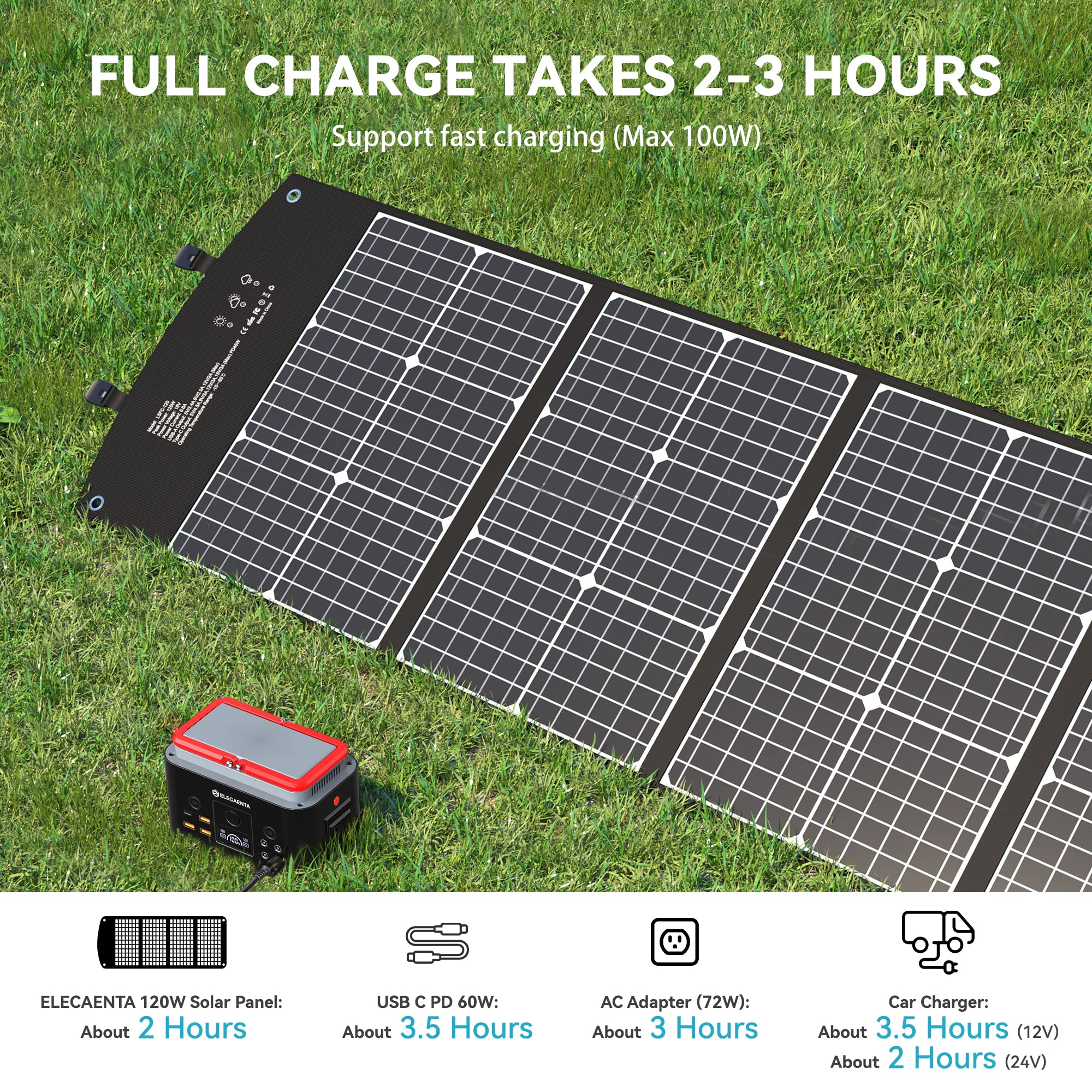 ELECAENTA Portable Power Station, 200Wh LiFePO4 Battery 6x Lifespan, AC200W (Peak 400W) Pure Sine Wave, Ultra-Light 2KG, Solar Generator for Outdoor Camping RVs Home Use