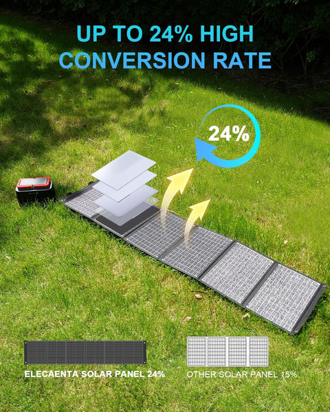 ELECAENTA 60W Foldable Solar Panel ETFE Solar Charger USB-C PD45W QC3.0 DC 18V for Portable Solar Generator Power Station Smartphones Outdoor Power Backup Waterproof Dustproof, 1.6KG