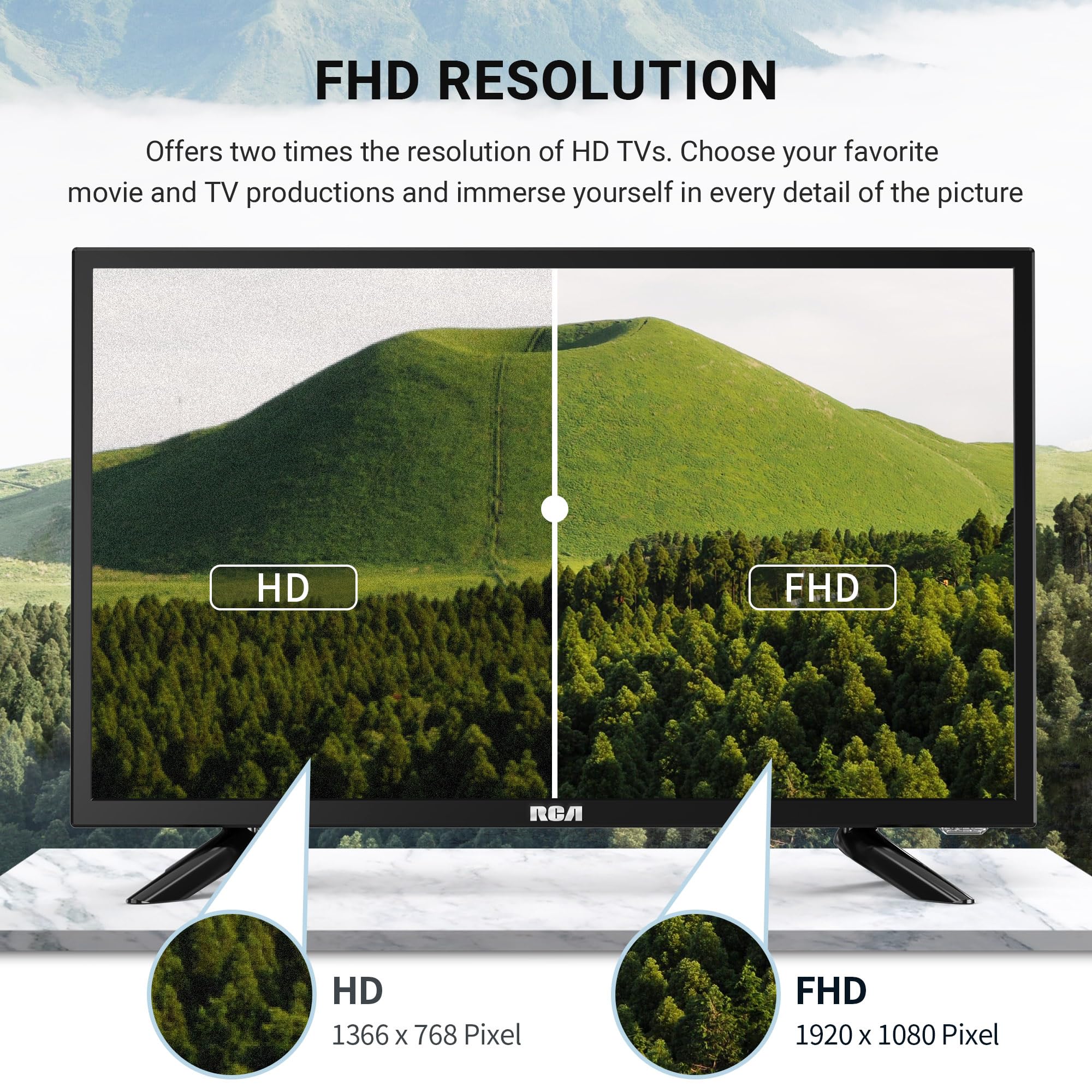 RCA RB24H2CU 24" inchFreeview HD TV DVB-T2/C/S2 Dolby Digital Audio, LED Backlighting Display, HDMI VGA PC SCART USB Travel Small TV for Motorhome and Campervan,Caravans,12 Volt