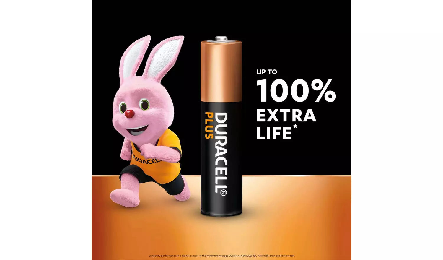 Duracell Plus Alkaline AA Batteries - Pack of 4