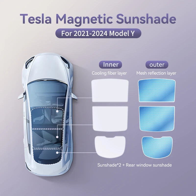 YZ For Tesla Model 3 Y Highland 2021-2025 magnetic suction clip Sun Shades Glass Roof Sunshade Front Rear Sunroof Skylight