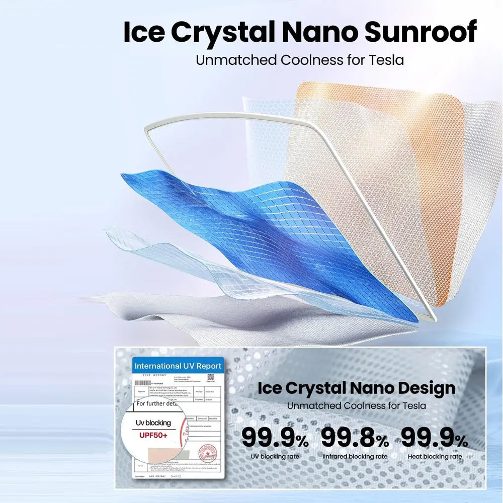 Sunshades For Tesla Model 3 Sunroof Highland 2025 Model Y 2020-25 Ice Cloth Buckle Sun Pare Glass Front Rear Skylight Accessory