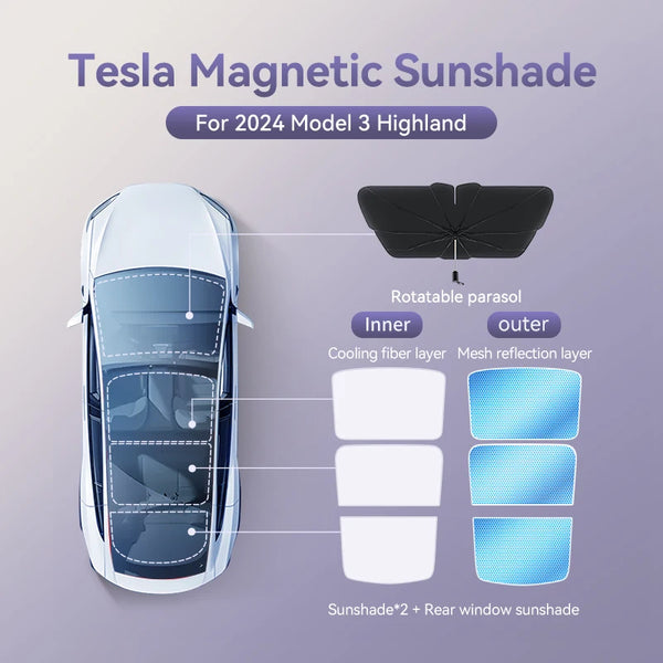 YZ For Tesla Model 3 Y Highland 2021-2025 magnetic suction clip Sun Shades Glass Roof Sunshade Front Rear Sunroof Skylight
