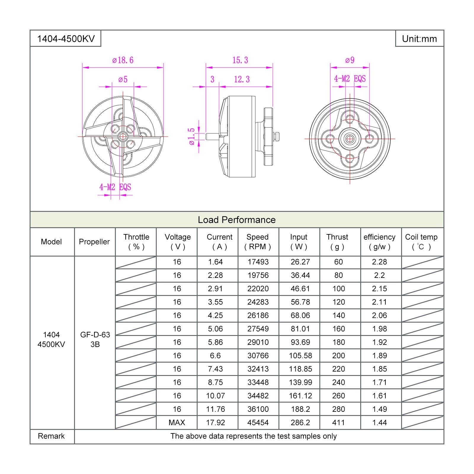 BetaFPV 1404 4500kV Brushless Motor (Pack of 4)