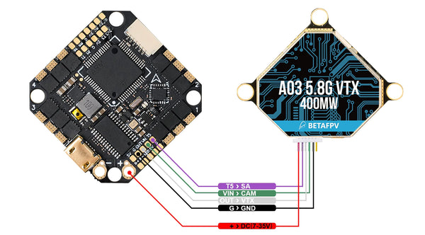 BetaFPV A03 400mW 5.8G Open VTX