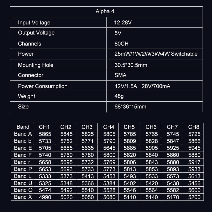 AKK Alpha 4 5.8GHz 25mW-4W 80CH Long Range VTX