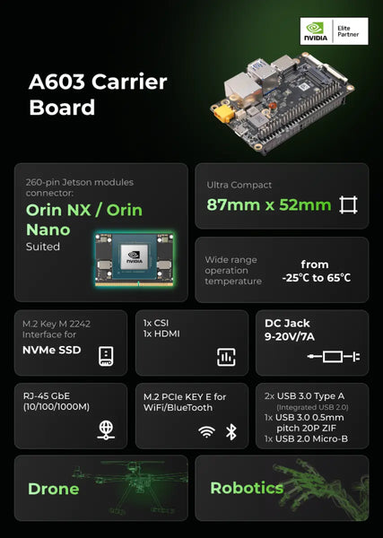 A603 Carrier Board for Jetson Orin NX/Orin Nano