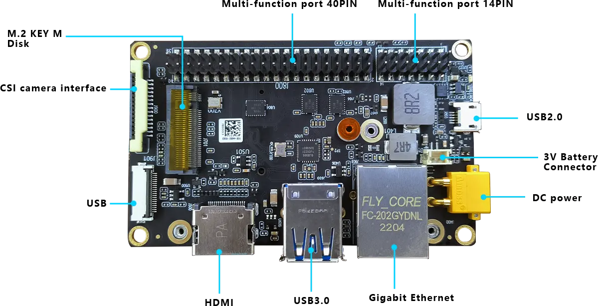 A603 Carrier Board for Jetson Orin NX/Orin Nano