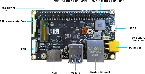 A603 Carrier Board for Jetson Orin NX/Orin Nano