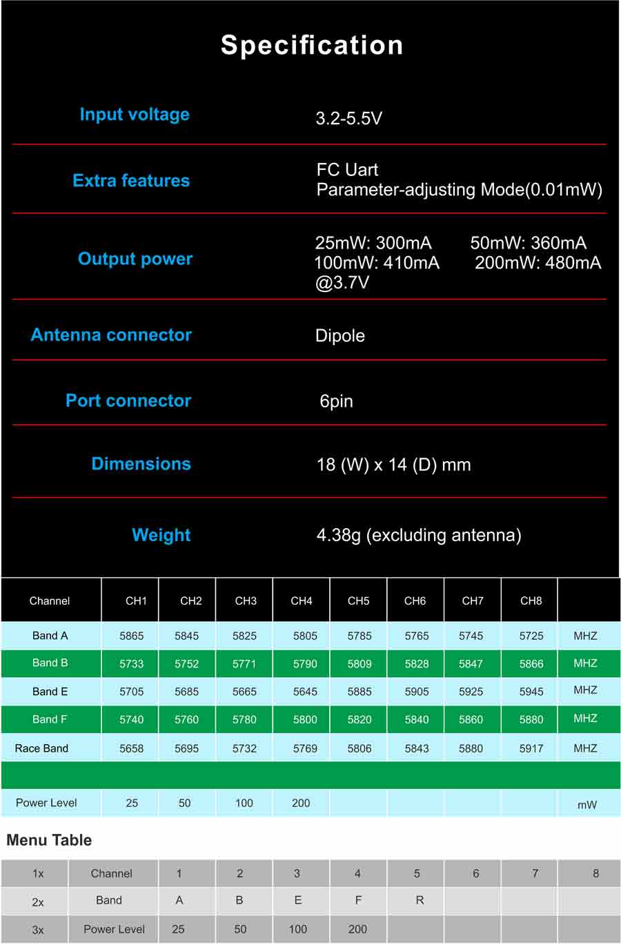 TheFPV SA Micro AIO FPV Camera and 200mW VTX