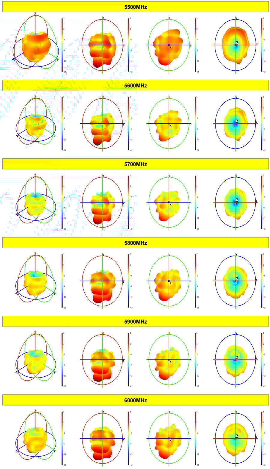 AKK 5.8GHz 6DBi Diamond Antenna- RHCP 160MM Black