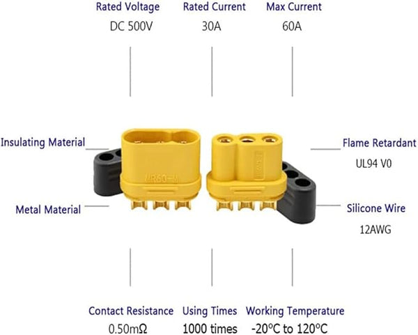 AMASS MR60 Connector Pair (Male/Female)