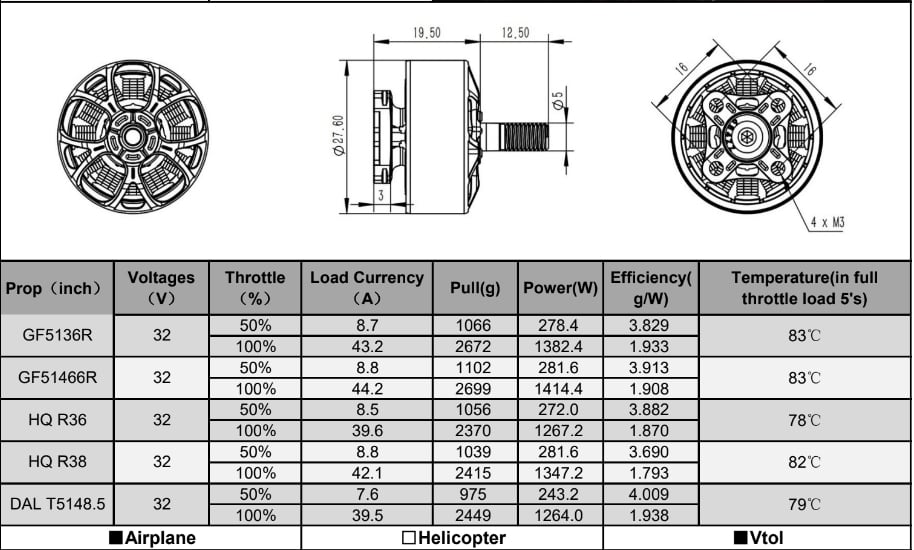 AOS Supernova 2207-1570KV Motor