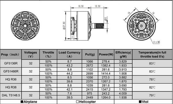 AOS Supernova 2207-1570KV Motor