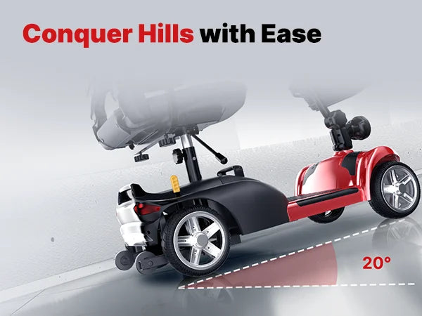 iscooter X02 Electric Mobility Scooter - 250W Power | 12Ah Battery | 5Mph Speed | 12Mi Range - One Size - Escooter Clinic