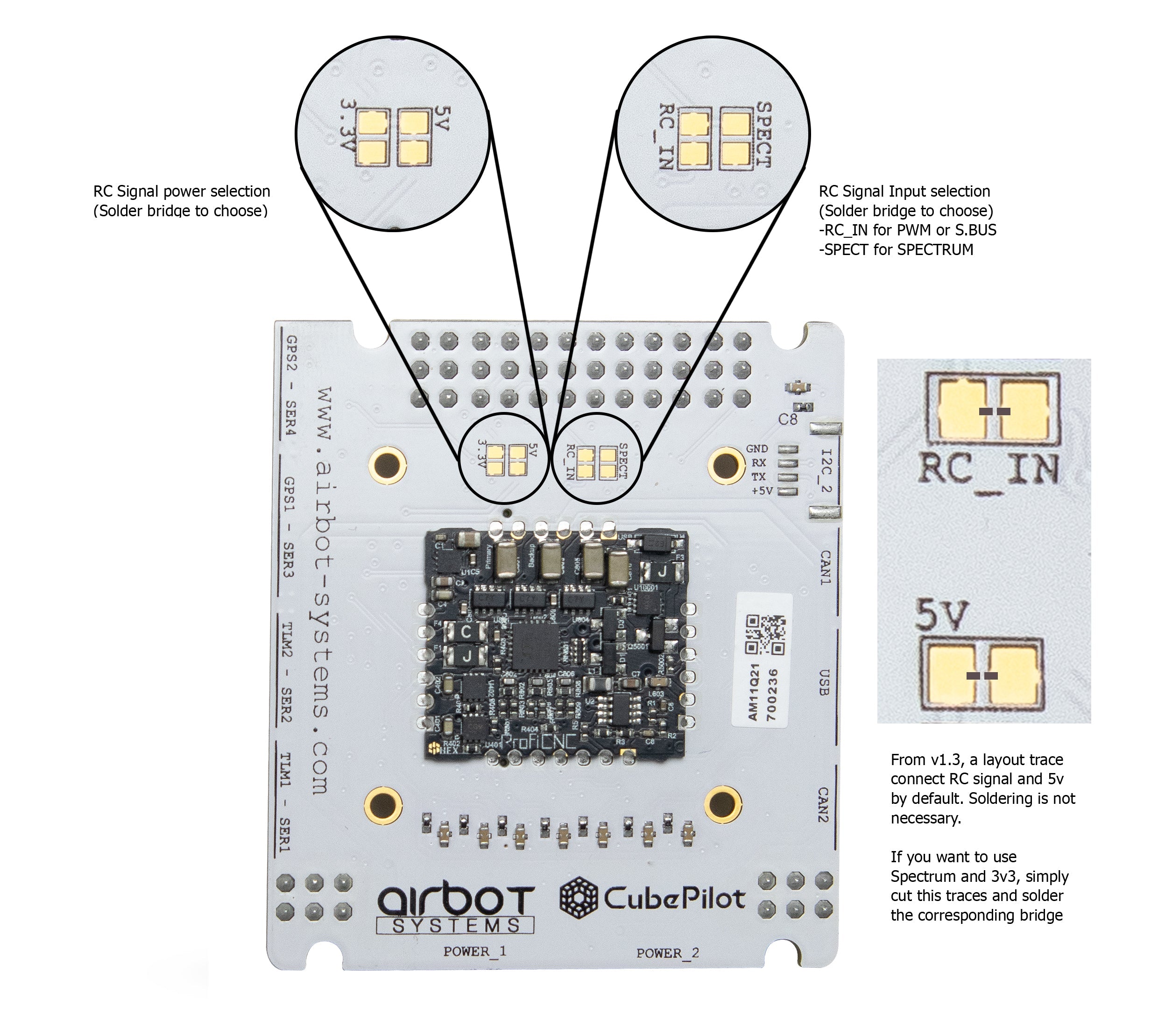 Airbot Mini Carrier Board for CubePilot