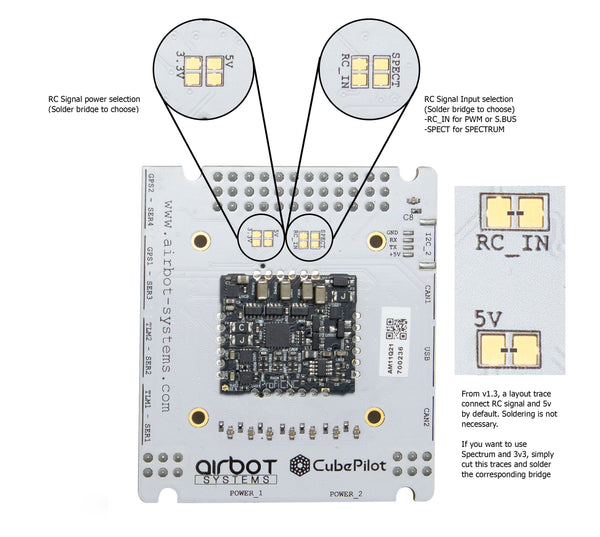 Airbot Mini Carrier Board for CubePilot