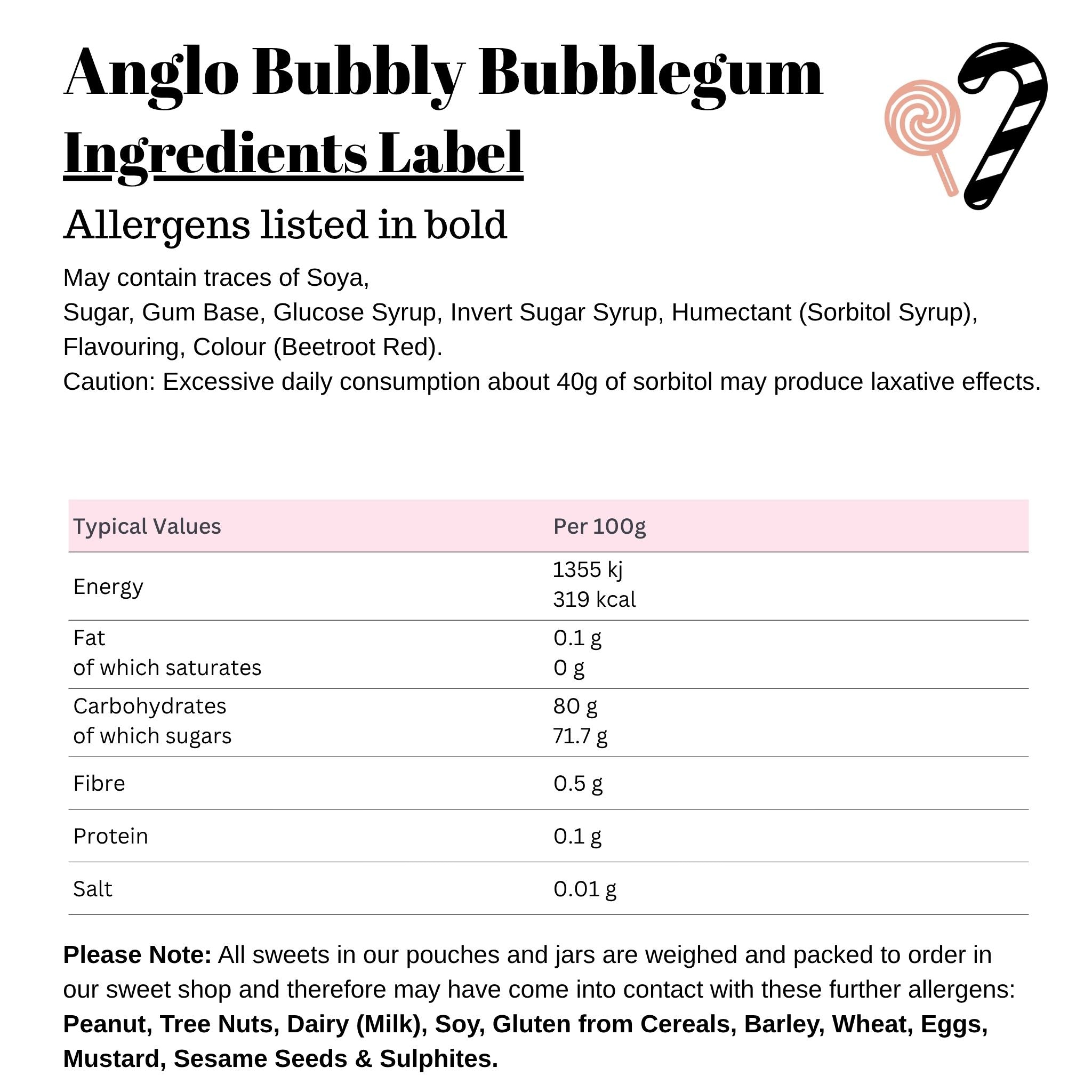Anglo Bubbly Bubblegum