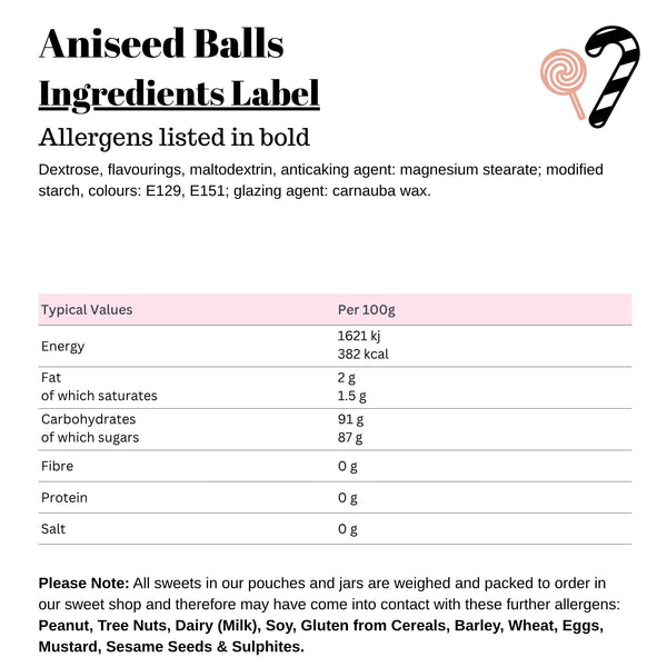 Aniseed Balls