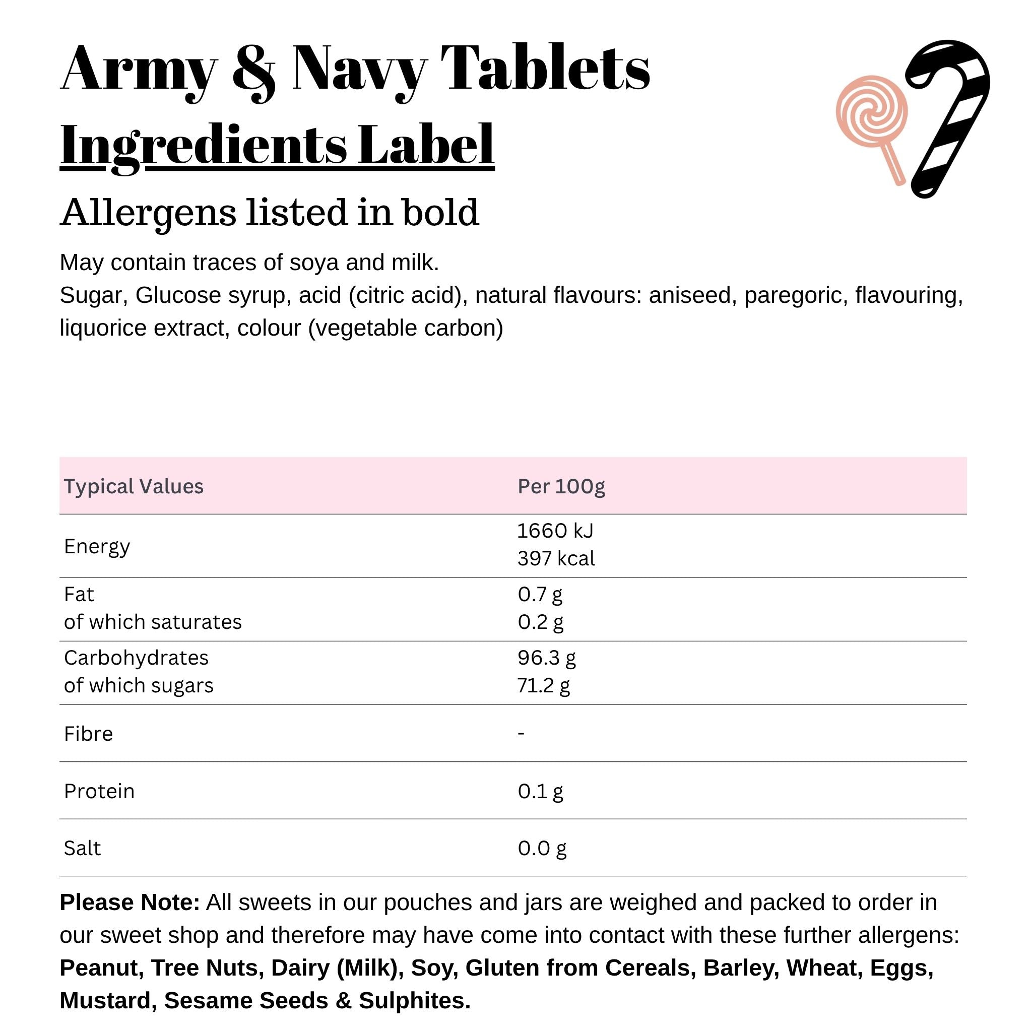 Army & Navy Tablets