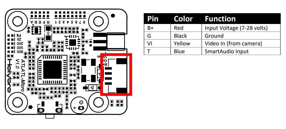 Atlatl HV Micro Tramp Telemetry VTX